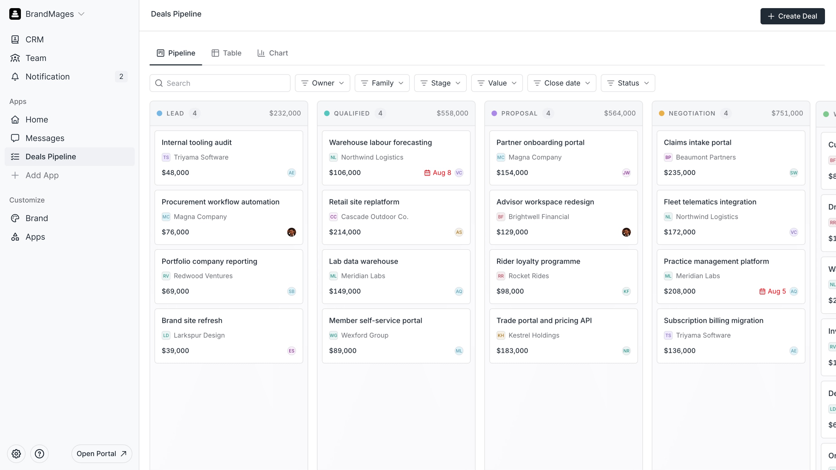 Deals Pipeline preview 1